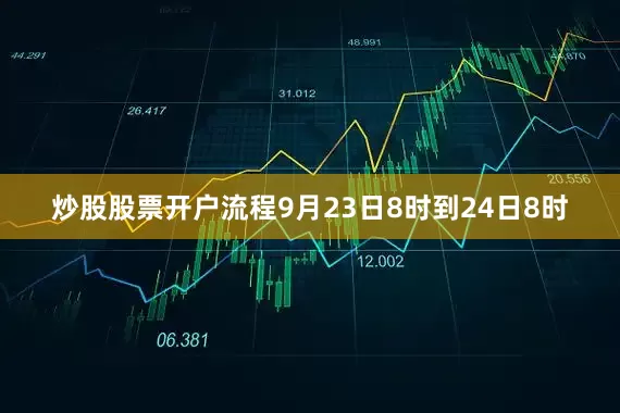 炒股股票开户流程9月23日8时到24日8时