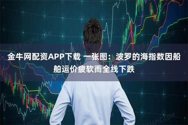 金牛网配资APP下载 一张图：波罗的海指数因船舶运价疲软而全线下跌